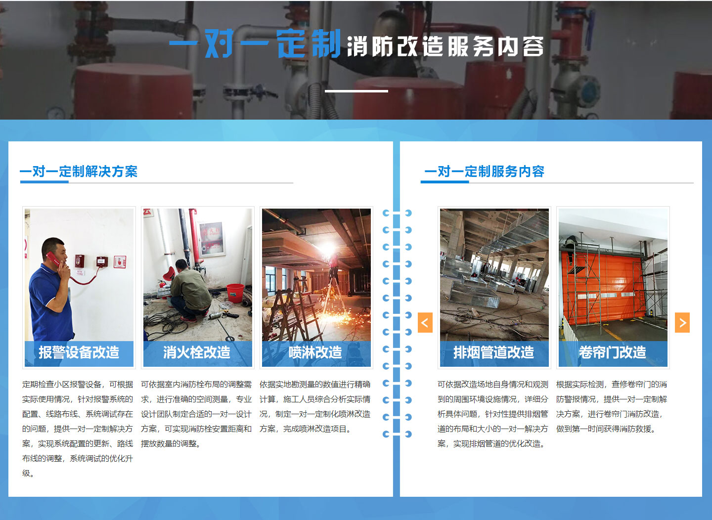 消防自動噴淋